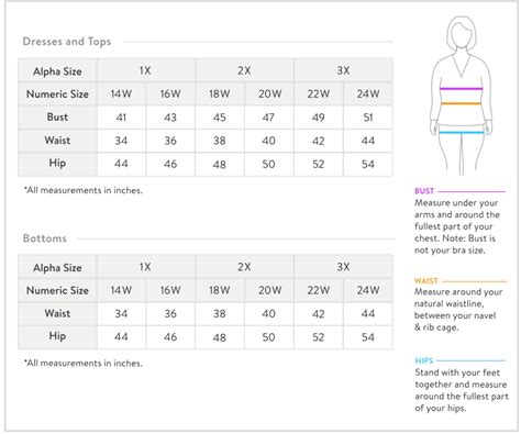Crown and ivy sizing. Things To Know About Crown and ivy sizing. 